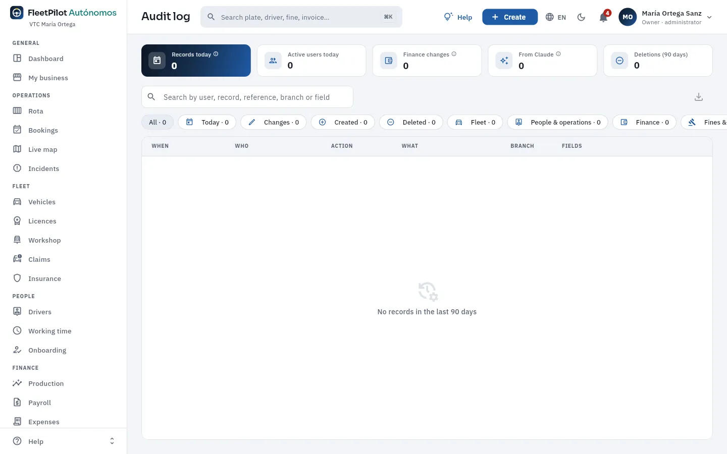 María's audit log: in the demo, no changes made from the app yet.