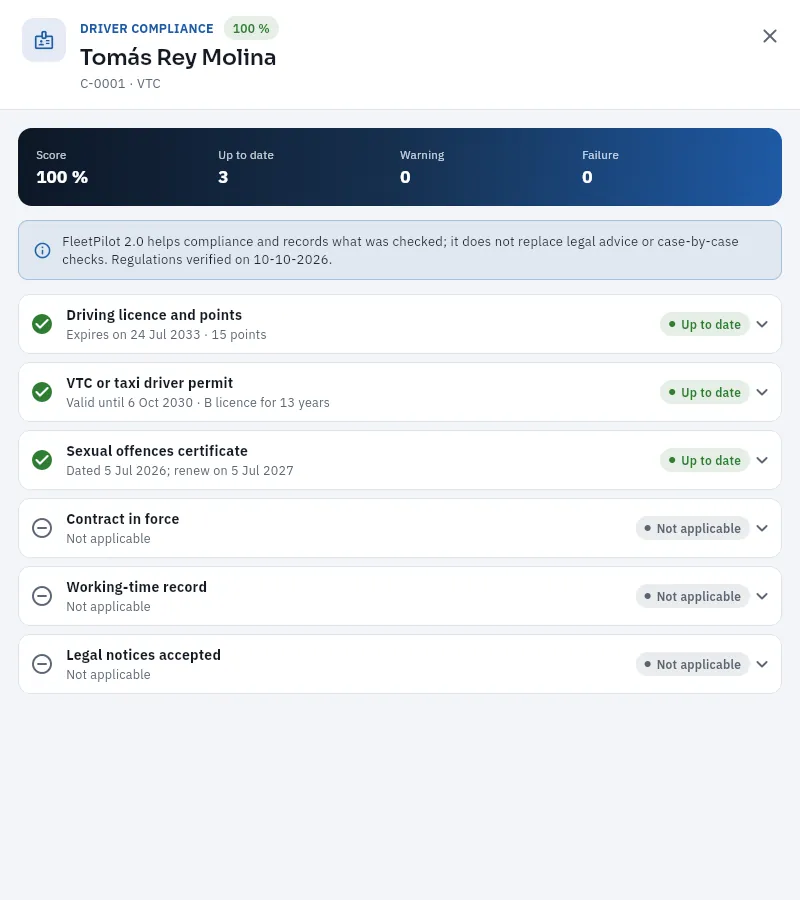 Tomás Rey's compliance as a driver: the employment items do not apply to him.