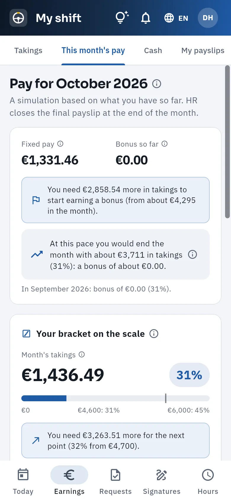 October's simulated pay with what he has made so far.