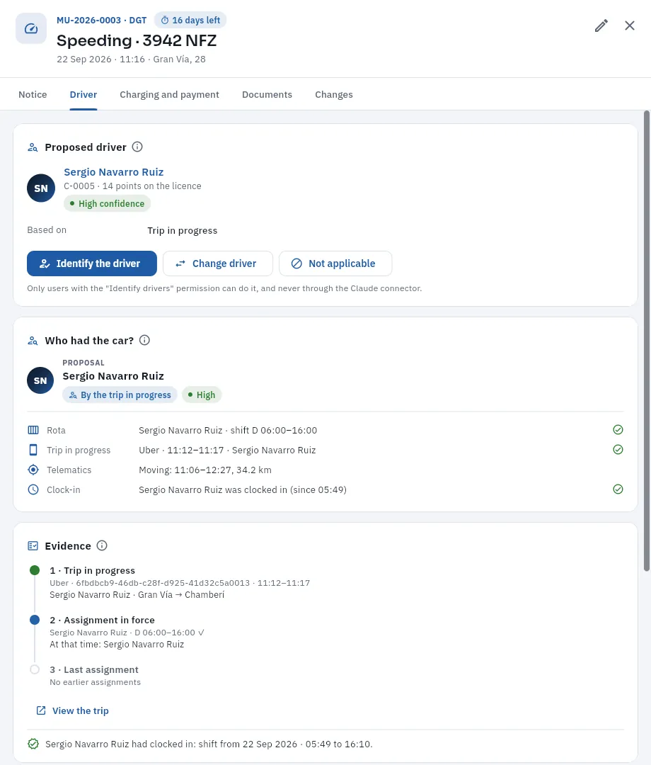 The Driver tab of MU-2026-0003: the rota, the trip in progress, the telematics and the clock-in agree.