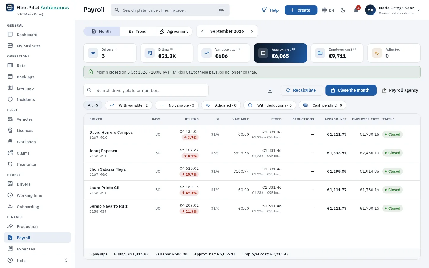 September payslips of María's five drivers, already closed.