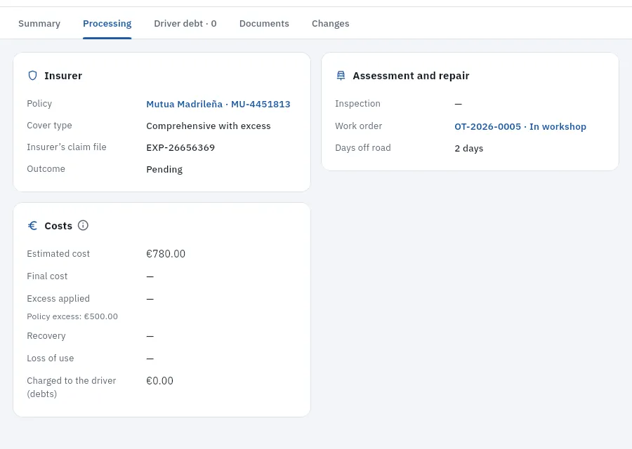 The Processing tab of SN-2026-0001: the car's policy and the repair under way.