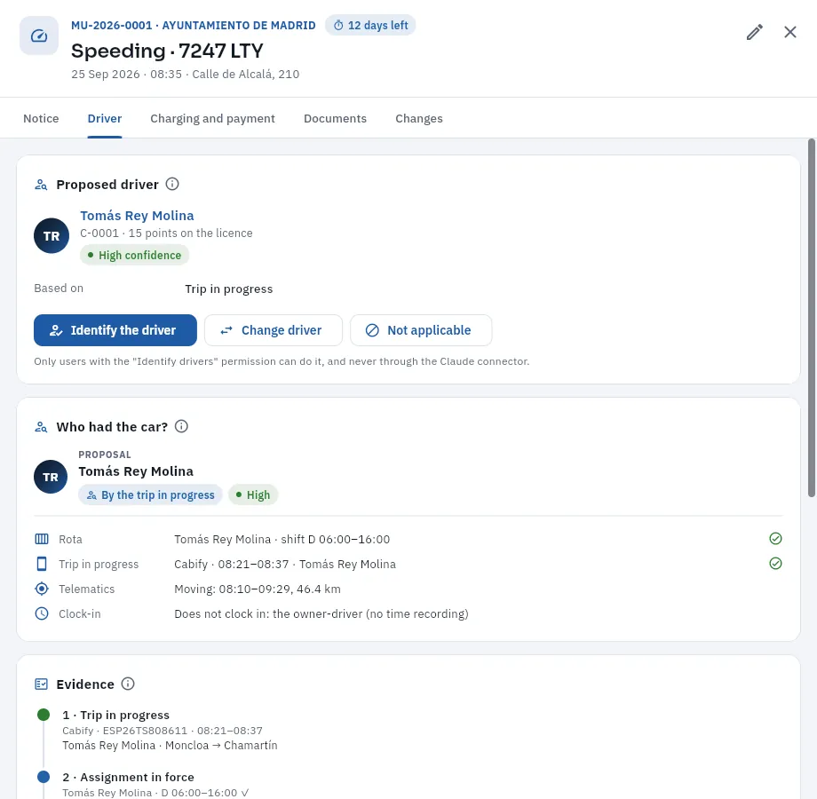 A speeding fine on the 7247 LTY: FleetPilot proposes Tomás as the driver because at that moment he was doing a Cabify trip.