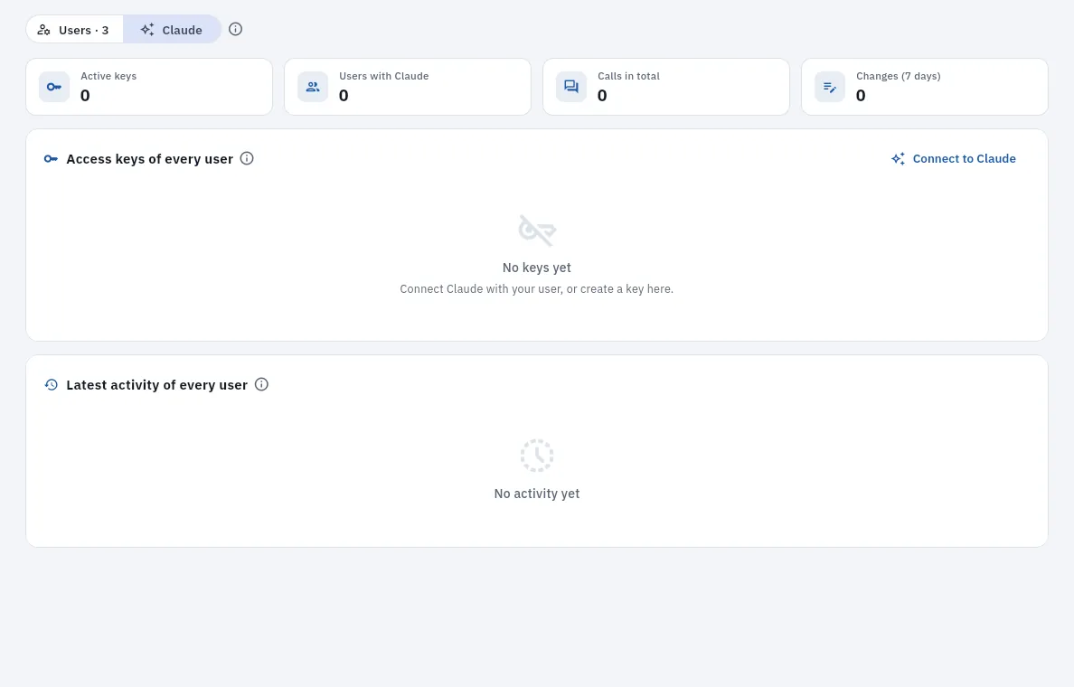The Claude view: the connector's keys and the users' activity.
