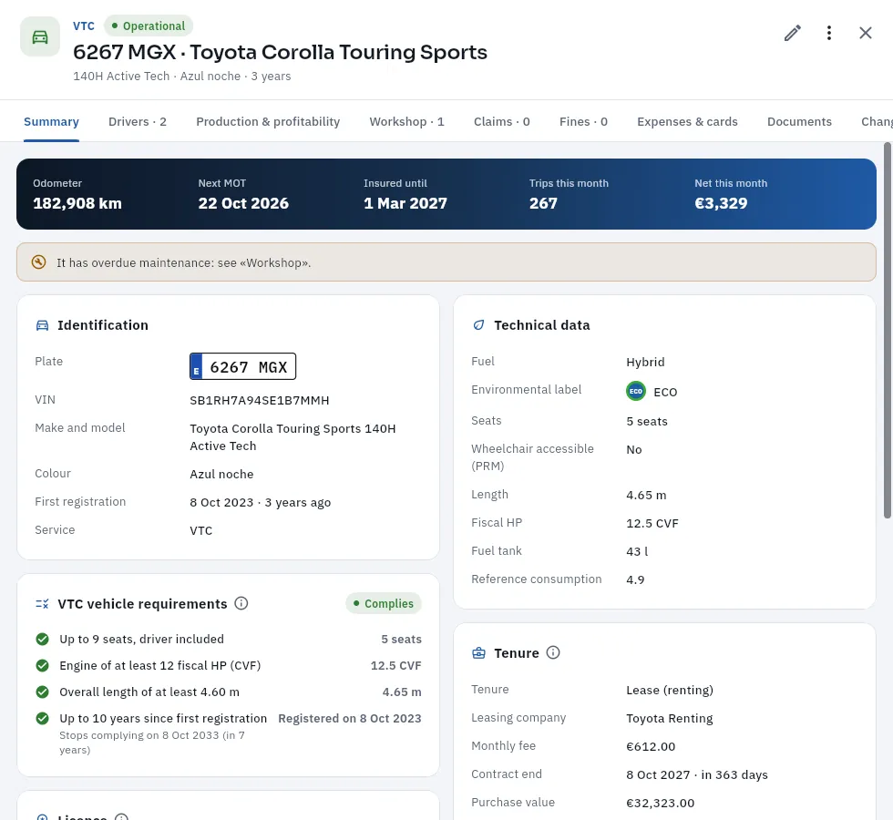 The record of the Toyota Corolla 6267 MGX, a hybrid VTC on renting.