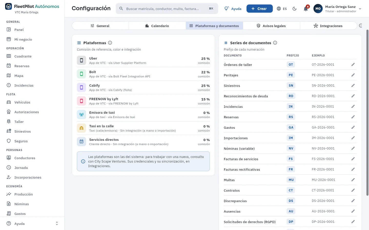 Las plataformas con su comisión de referencia y las series de documentos.
