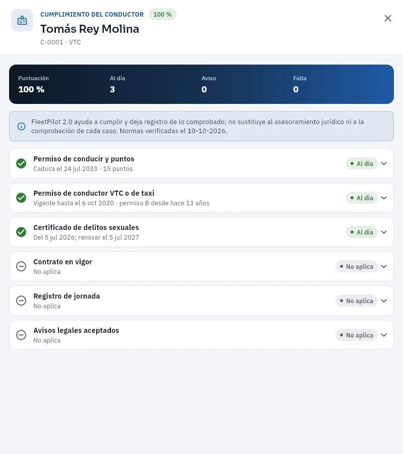 El cumplimiento de Tomás Rey como conductor: lo laboral no le aplica.