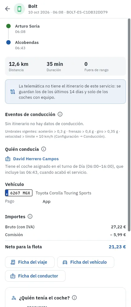 El último viaje del Corolla 6267 MGX: quién conducía y lo que dejó.