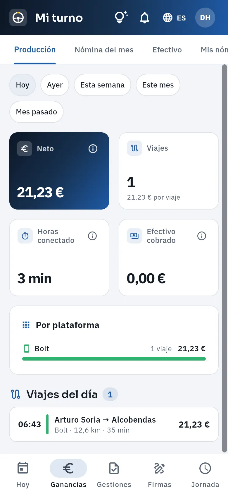 La producción de David hoy, a media mañana.
