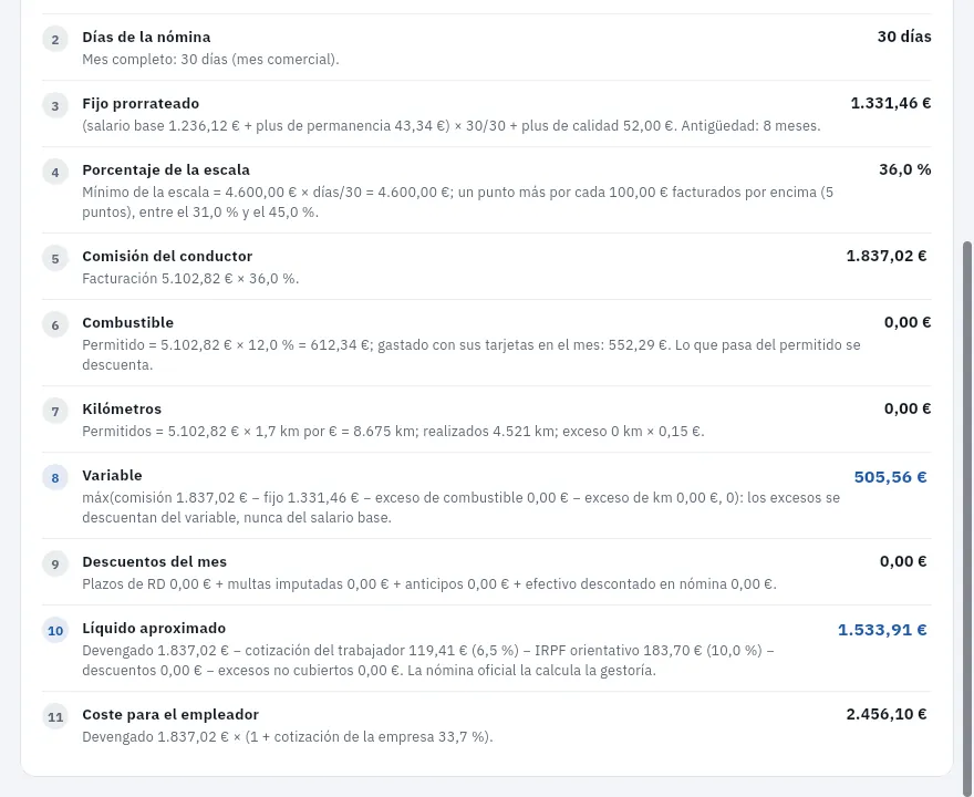 Los pasos 2 a 11 del cálculo de septiembre de Ionuț.