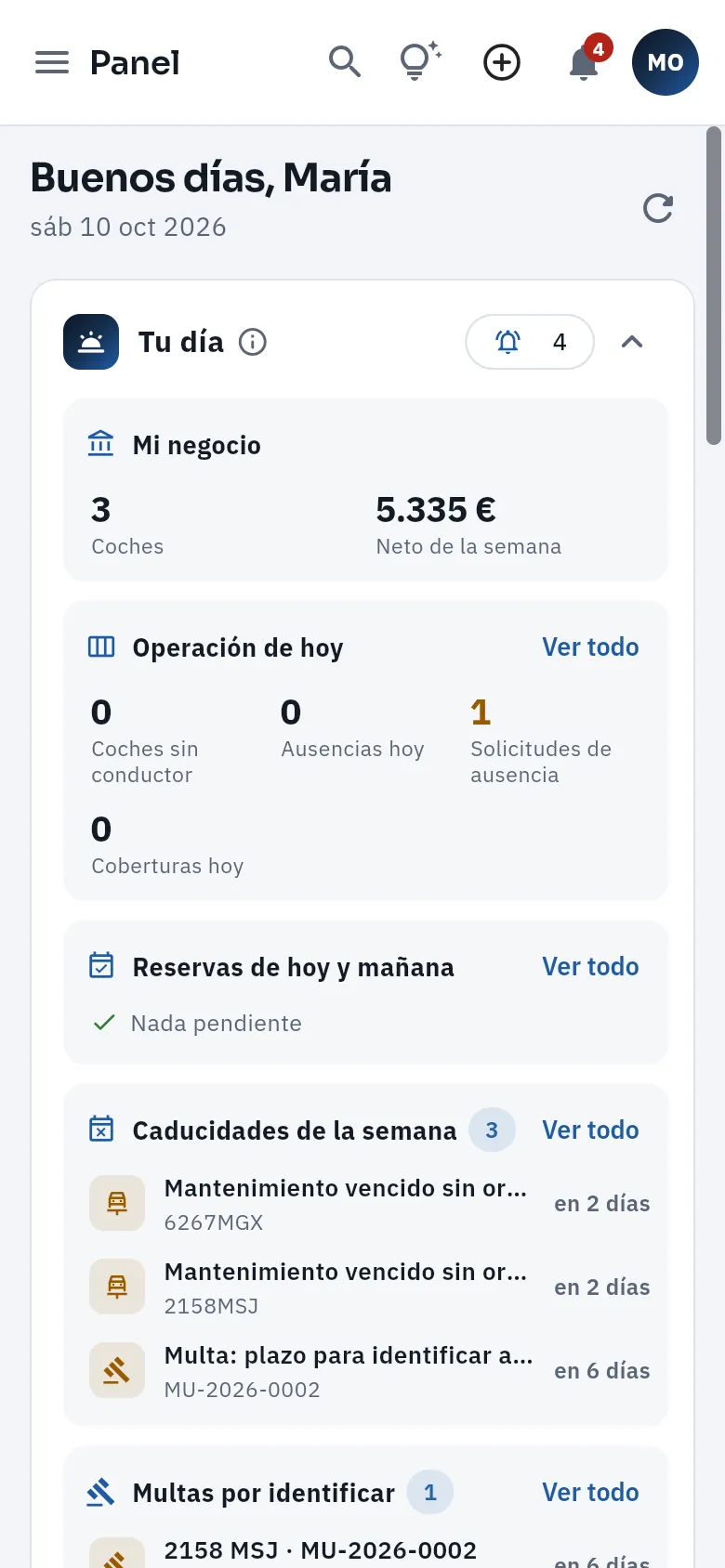 El Panel de María en el móvil: «Tu día» arriba, en una columna.