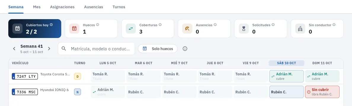 La semana de Tomás: él lleva el 7247 LTY de día; su correturno le cubre el fin de semana y Rubén Castillo hace la noche del 7336 MSC.