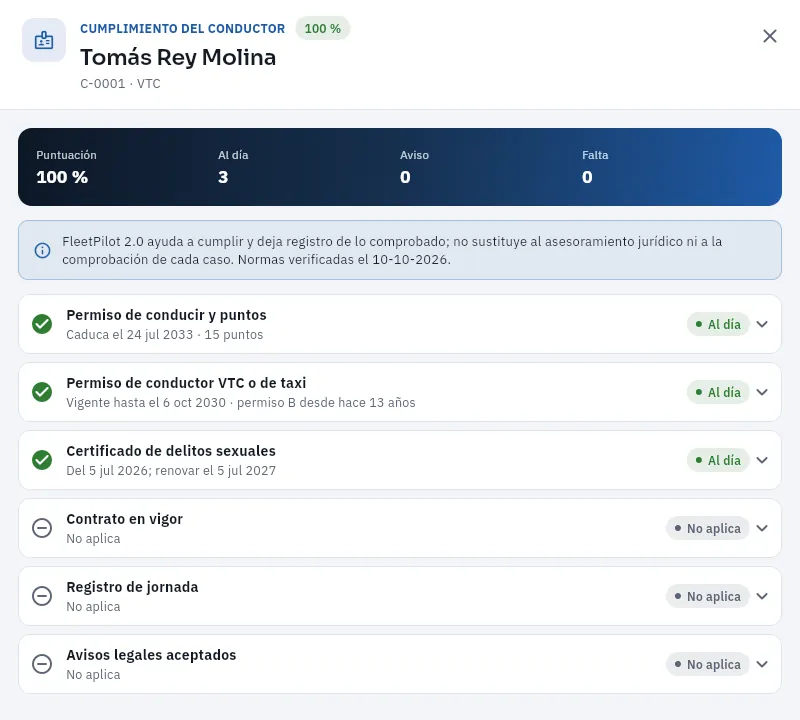El cumplimiento de Tomás como conductor: lo que se le exige, al día; lo laboral, «No aplica».