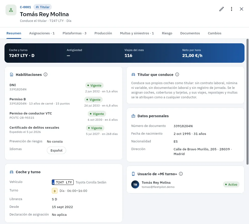 La ficha de conductor de Tomás Rey, titular que conduce.