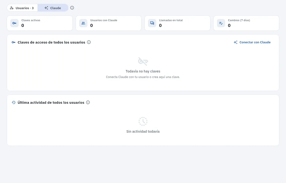 La vista Claude: las claves del conector y la actividad de los usuarios.
